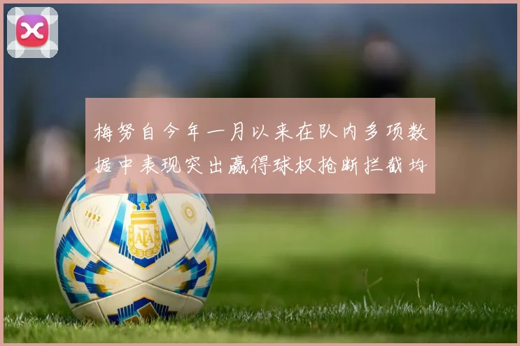 梅努自今年一月以来在队内多项数据中表现突出赢得球权抢断拦截均名列前茅